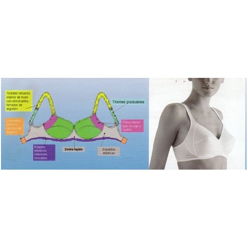 Bra BelcorPharma 11782