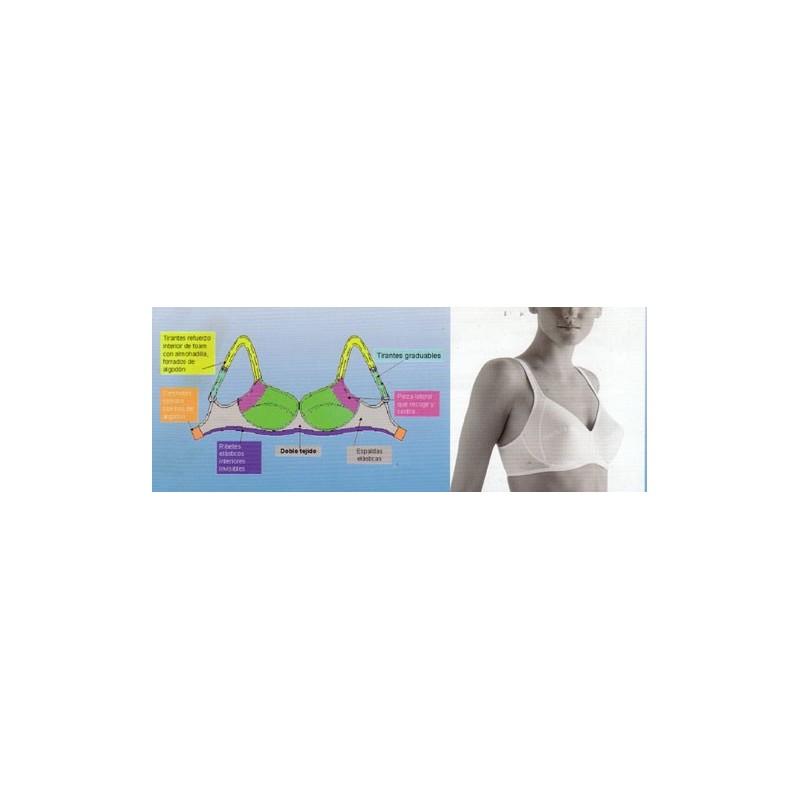 Sujetador BelcorPharma 11782