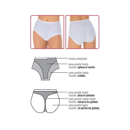Brief Janira Slim-Form Soft 31606